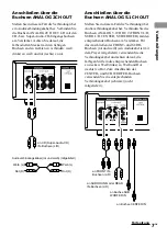 Предварительный просмотр 55 страницы Sony SCD-XE680 Operating Instructions Manual