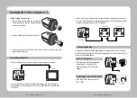 Предварительный просмотр 10 страницы Sony SCH-735 User Manual