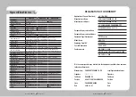 Предварительный просмотр 21 страницы Sony SCH-735 User Manual