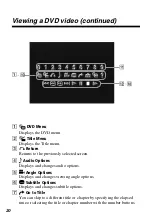 Preview for 20 page of Sony SCPH-10171 Instruction Manual