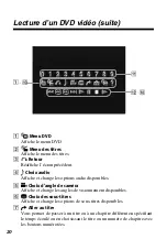 Preview for 76 page of Sony SCPH-10171 Instruction Manual