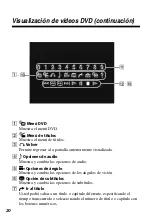 Preview for 132 page of Sony SCPH-10171 Instruction Manual