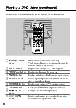 Preview for 10 page of Sony SCPH-10420 G Instruction Manual