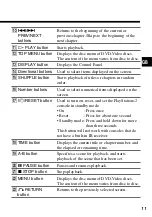 Preview for 11 page of Sony SCPH-10420 G Instruction Manual