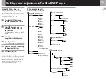 Preview for 15 page of Sony SCPH-39004 Instruction Manual