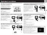 Preview for 25 page of Sony SCPH-39004 Instruction Manual