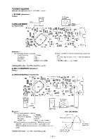 Preview for 21 page of Sony SCT-250 Service Manual