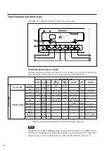 Preview for 18 page of Sony SCX-16W Instruction Manual