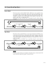 Preview for 59 page of Sony SCX-16W Instruction Manual