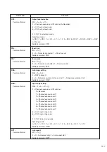 Preview for 97 page of Sony SCX-16W Instruction Manual