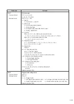 Preview for 109 page of Sony SCX-16W Instruction Manual