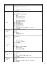 Preview for 255 page of Sony SCX-16W Instruction Manual