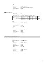 Preview for 283 page of Sony SCX-16W Instruction Manual