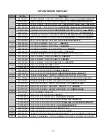 Предварительный просмотр 18 страницы Sony SDM-HS74 Service Manual