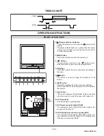 Preview for 11 page of Sony SDM-HS95P - XBrite 19" LCD Monitor Service Manual