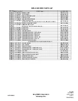 Preview for 22 page of Sony SDM-P234 - PremierPro Widescreen 23" LCD Monitor Service Manual