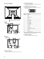 Preview for 6 page of Sony SDM-S51 Operating Instructions Manual