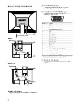 Preview for 26 page of Sony SDM-S51 Operating Instructions Manual