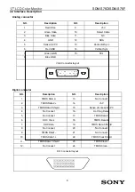 Preview for 8 page of Sony SDM-S76D Service Manual