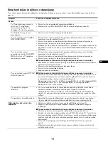 Preview for 356 page of Sony SDM-X75F Operating Instructions Manual