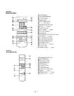 Preview for 4 page of Sony SDP-E300 Service Manual