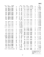 Preview for 17 page of Sony SDP-E300 Service Manual