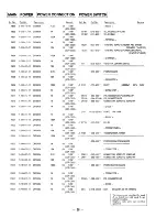 Preview for 18 page of Sony SDP-E300 Service Manual