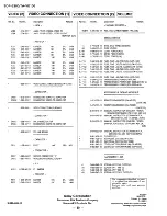 Preview for 20 page of Sony SDP-E300 Service Manual