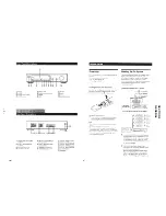 Preview for 3 page of Sony SDP-EP70 Service Manual