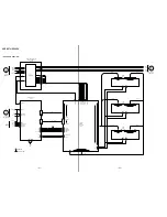 Preview for 19 page of Sony SDP-EP70 Service Manual