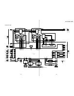 Preview for 20 page of Sony SDP-EP70 Service Manual