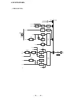 Preview for 21 page of Sony SDP-EP70 Service Manual