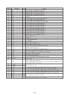 Preview for 49 page of Sony SDP-EP70 Service Manual