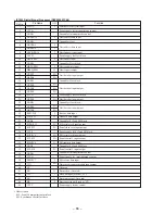 Preview for 53 page of Sony SDP-EP70 Service Manual