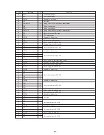 Preview for 54 page of Sony SDP-EP70 Service Manual