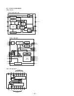 Preview for 57 page of Sony SDP-EP70 Service Manual