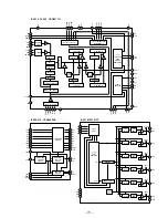 Preview for 58 page of Sony SDP-EP70 Service Manual