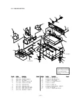 Preview for 62 page of Sony SDP-EP70 Service Manual