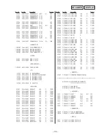 Preview for 64 page of Sony SDP-EP70 Service Manual