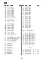 Preview for 69 page of Sony SDP-EP70 Service Manual