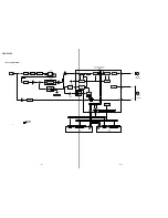 Preview for 18 page of Sony SDP-EP9ES Service Manual