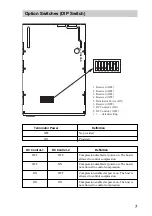 Preview for 7 page of Sony SDT 11000 - DDS Tape Drive User Manual