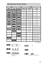 Preview for 13 page of Sony SDT 11000 - DDS Tape Drive User Manual