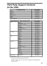 Предварительный просмотр 19 страницы Sony SDT-9000 Series User Manual