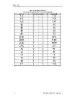 Предварительный просмотр 26 страницы Sony SDX-1100V Series User Manual