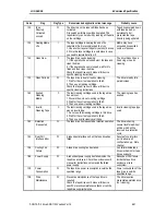 Предварительный просмотр 75 страницы Sony SDX-1100V Series User Manual