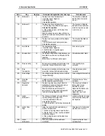 Предварительный просмотр 76 страницы Sony SDX-1100V Series User Manual