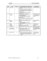 Предварительный просмотр 77 страницы Sony SDX-1100V Series User Manual