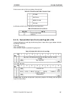 Предварительный просмотр 81 страницы Sony SDX-1100V Series User Manual