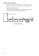 Preview for 6 page of Sony SDX-400 Series User Manual